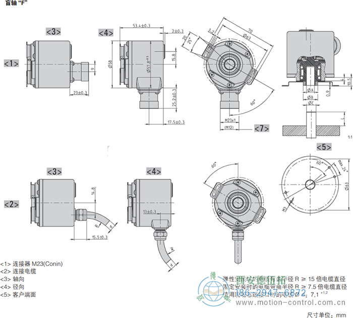 AC58-BiSS/SSI光電絕對(duì)值通用編碼器(盲軸F)AC58-BiSS/SSI光電絕對(duì)值通用編碼器