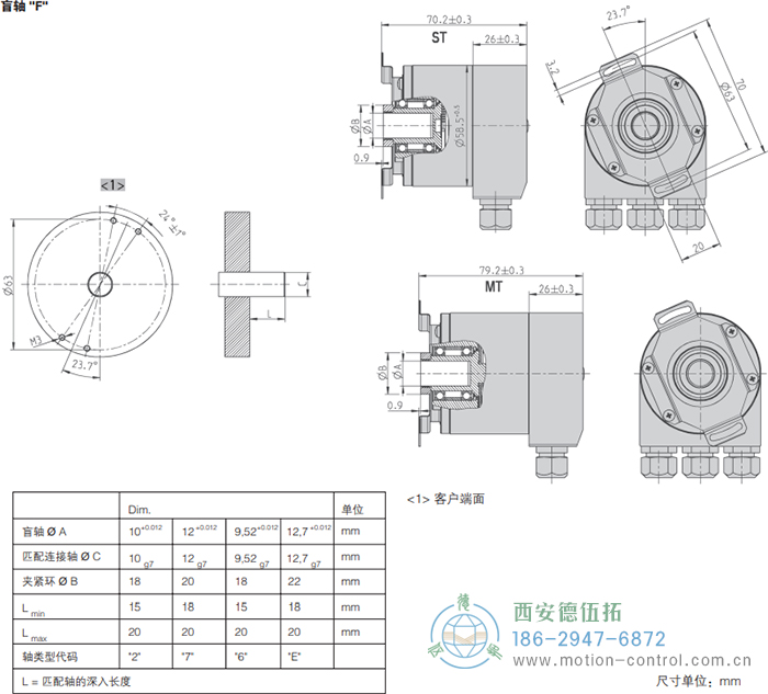 AC58-CC-Link光電絕對值通用編碼器外形及安裝尺寸(盲軸F) - 西安德伍拓自動化傳動系統(tǒng)有限公司