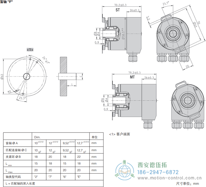 AC58-DeviceNet光電絕對(duì)值通用編碼器外形及安裝尺寸(盲軸F) - 西安德伍拓自動(dòng)化傳動(dòng)系統(tǒng)有限公司