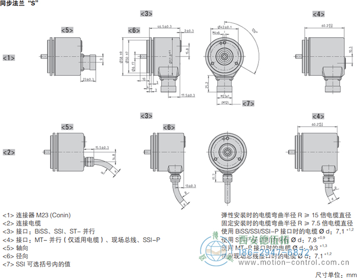 AC58-Interbus光電絕對值通用編碼器外形及安裝尺寸(同步法蘭S) - 西安德伍拓自動化傳動系統(tǒng)有限公司