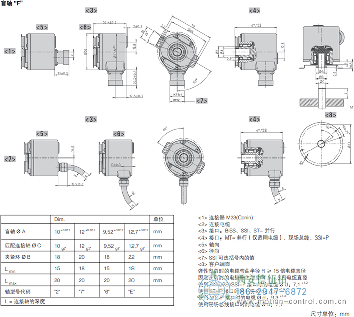 AC58-Interbus光電絕對值通用編碼器外形及安裝尺寸(盲軸F) - 西安德伍拓自動化傳動系統(tǒng)有限公司