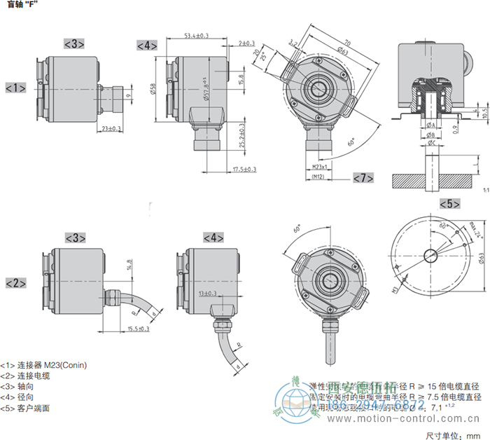 AC58-SSI-P光電絕對(duì)值通用編碼器(盲軸F) - 西安德伍拓自動(dòng)化傳動(dòng)系統(tǒng)有限公司