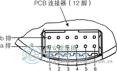 AD34光電絕對值電機反饋編碼器側插座 - 西安德伍拓自動化傳動系統(tǒng)有限公司