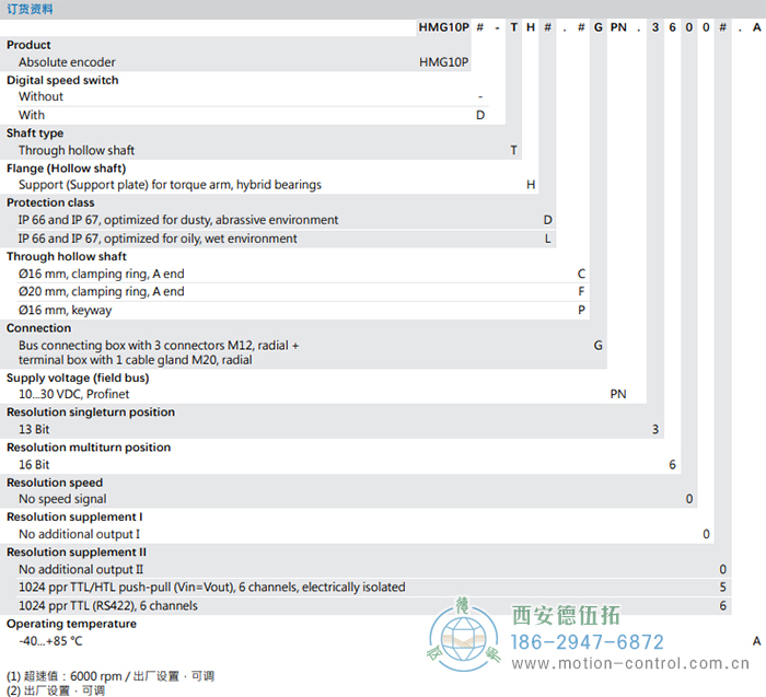 HMG10P-T - PROFINET絕對值重載編碼器訂貨選型參考(通孔型) - 西安德伍拓自動化傳動系統(tǒng)有限公司