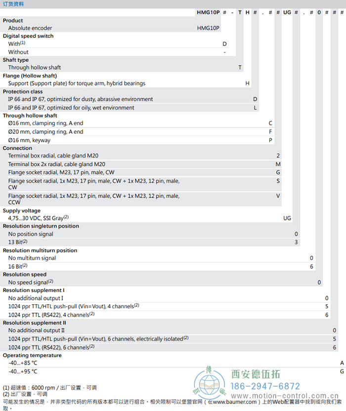 HMG10P-T - SSI絕對值重載編碼器訂貨選型參考(通孔型) - 西安德伍拓自動化傳動系統(tǒng)有限公司