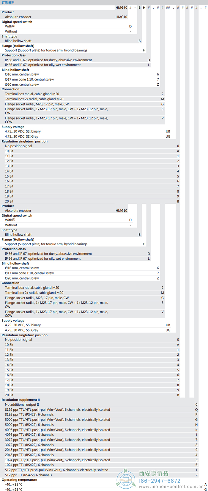 HMG10-B - SSI絕對值重載編碼器訂貨選型參考(盲孔型或錐孔型) - 西安德伍拓自動化傳動系統(tǒng)有限公司