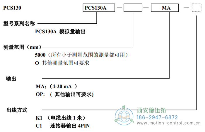 PCS130A拉線位移傳感器訂貨選型說明 - 西安德伍拓自動(dòng)化傳動(dòng)系統(tǒng)有限公司