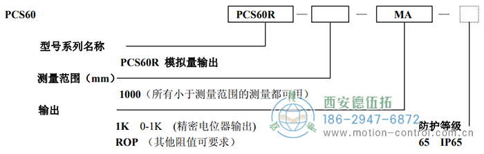 PCS60R拉線(xiàn)位移傳感器訂貨選型說(shuō)明 - 西安德伍拓自動(dòng)化傳動(dòng)系統(tǒng)有限公司