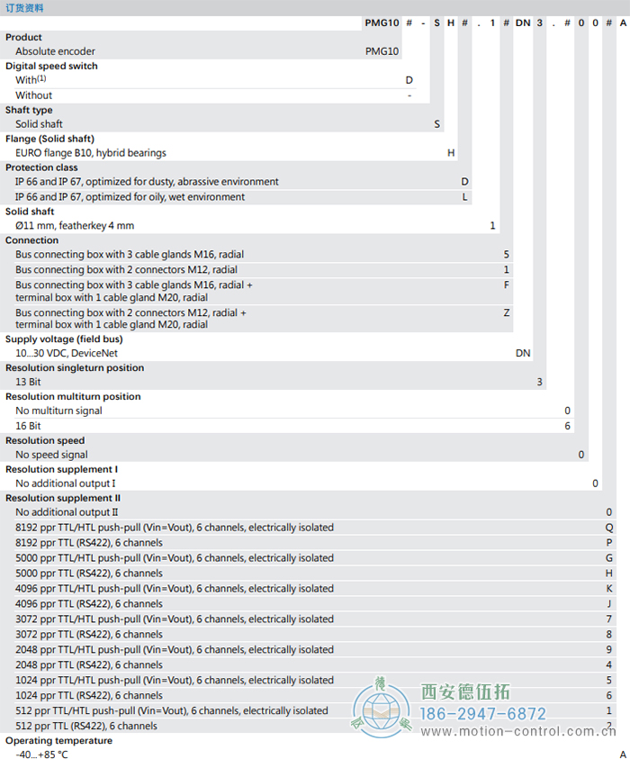 PMG10 - CANopen®絕對值重載編碼器訂貨選型參考(?11 mm實心軸，帶歐式法蘭B10或外殼支腳 (B3)) - 西安德伍拓自動化傳動系統(tǒng)有限公司