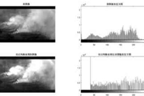 機(jī)器視覺技術(shù)在植保無(wú)人機(jī)中的應(yīng)用 - 德國(guó)Hengstler(亨士樂)授權(quán)代理