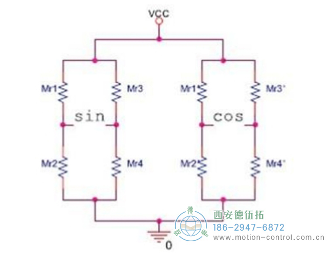 磁阻元件構成的磁阻傳感器等效圖